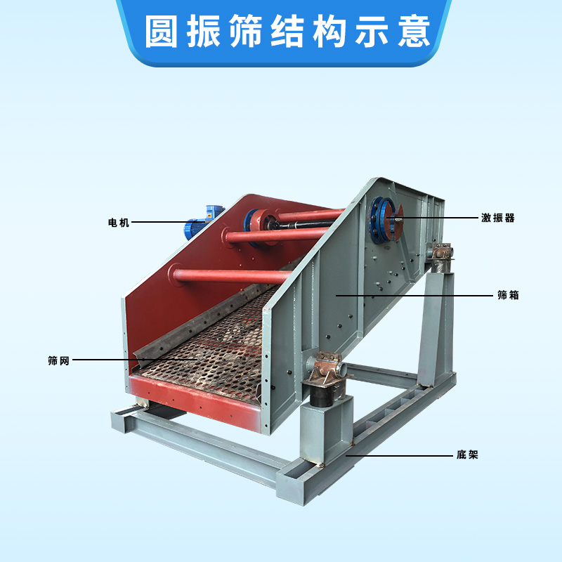 圆振筛结构图