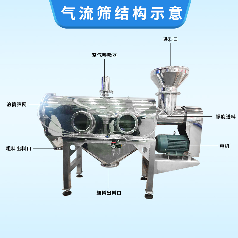 卧式气流筛结构图-